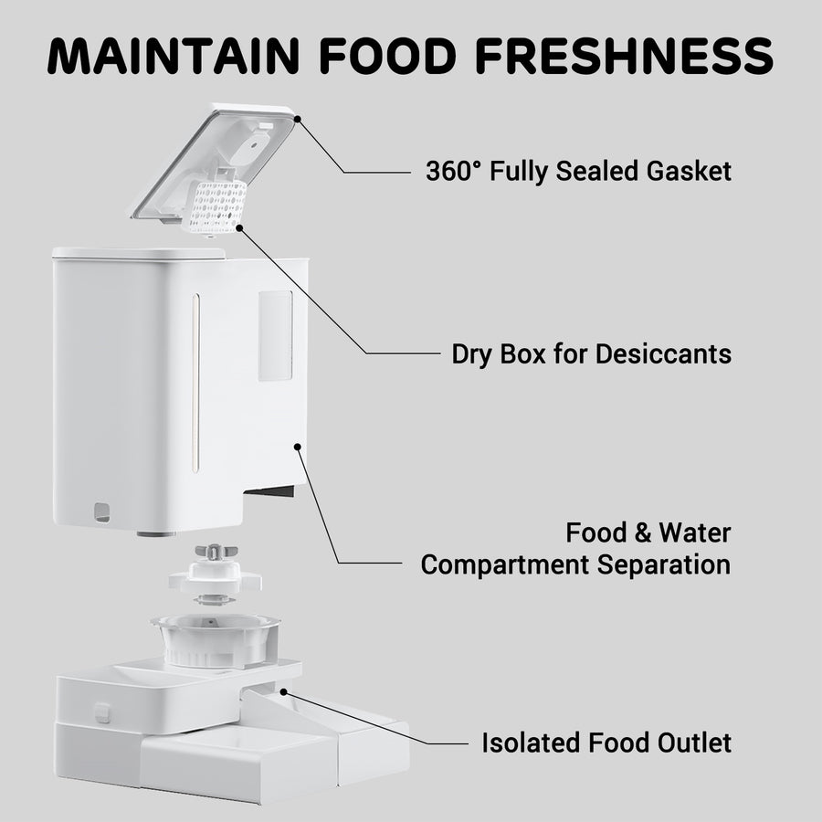 Food storage container with 360° sealed gasket, desiccant box, and compartment separation.